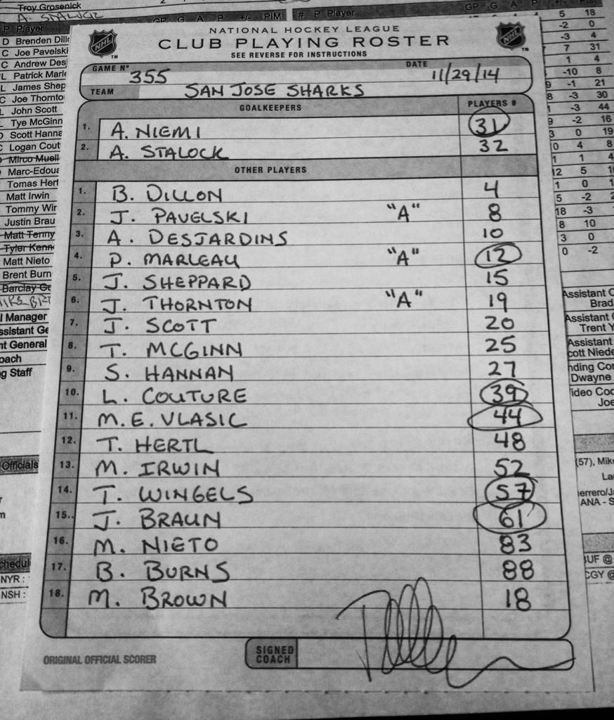 San Jose Sharks on Twitter "Starting lineup for the SJSharks. 