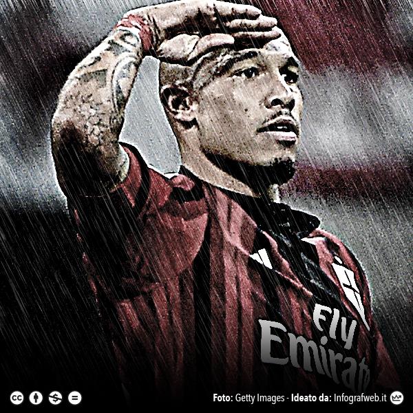 HAPPY BIRTHDAY NIGEL DE JONG... THE STRONG... 