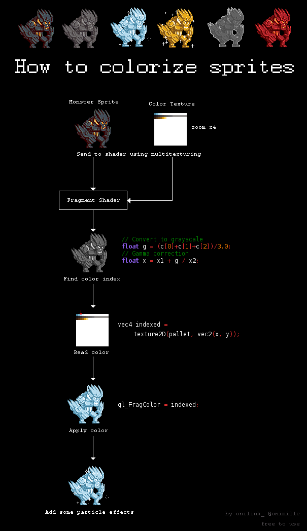 Embedded image permalink