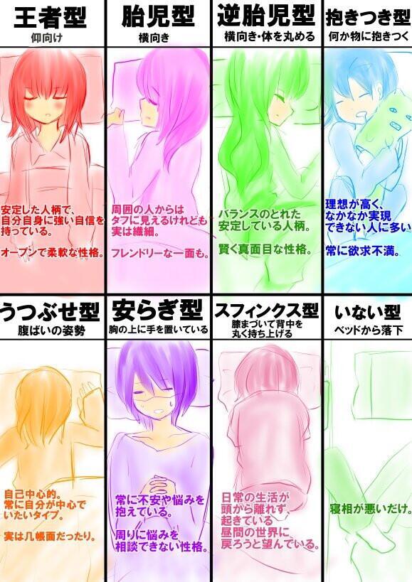 高橋侑希 胎児型 抱きつき型だなぁ 3 グル ミ 抱き枕にいつもお世話になってます たまに安らぎ型 Hima 224 Rtorふぁぼ 寝相でわかる性格チェック あなたはどのタイプ Http T Co Bntxpjb7zm 高橋侑希 胎児型 抱きつき型だなぁ 3 グル ミ 抱き枕にいつもお世話になってます たまに安らぎ型 Hima 224 Rtorふぁぼ 寝相でわかる性格チェック あなたはどのタイプ Http T Co Bntxpjb7zm