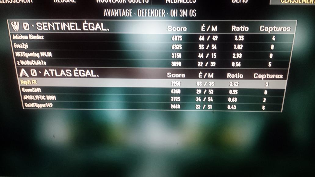 Keyzi69_FR's tweet image. 85/35 en ligue @PubDecerto @scrimxone @YassinGronie