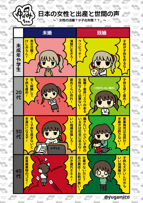 新 厨二臭漂う殺意の波動を感じる画像 Chunipic Tweet さんのマンガ一覧 いいね順 8ページ ツイコミ 仮