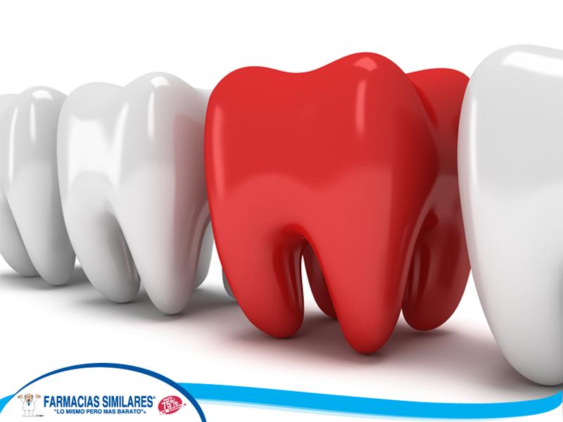 Farmacias Similares On Twitter Caries Atiendete Y Al Primer Sintoma De Molestia Acude Con El Dentista Para Evitar Que El Problema Se Complique Http T Co 3dachwdh09