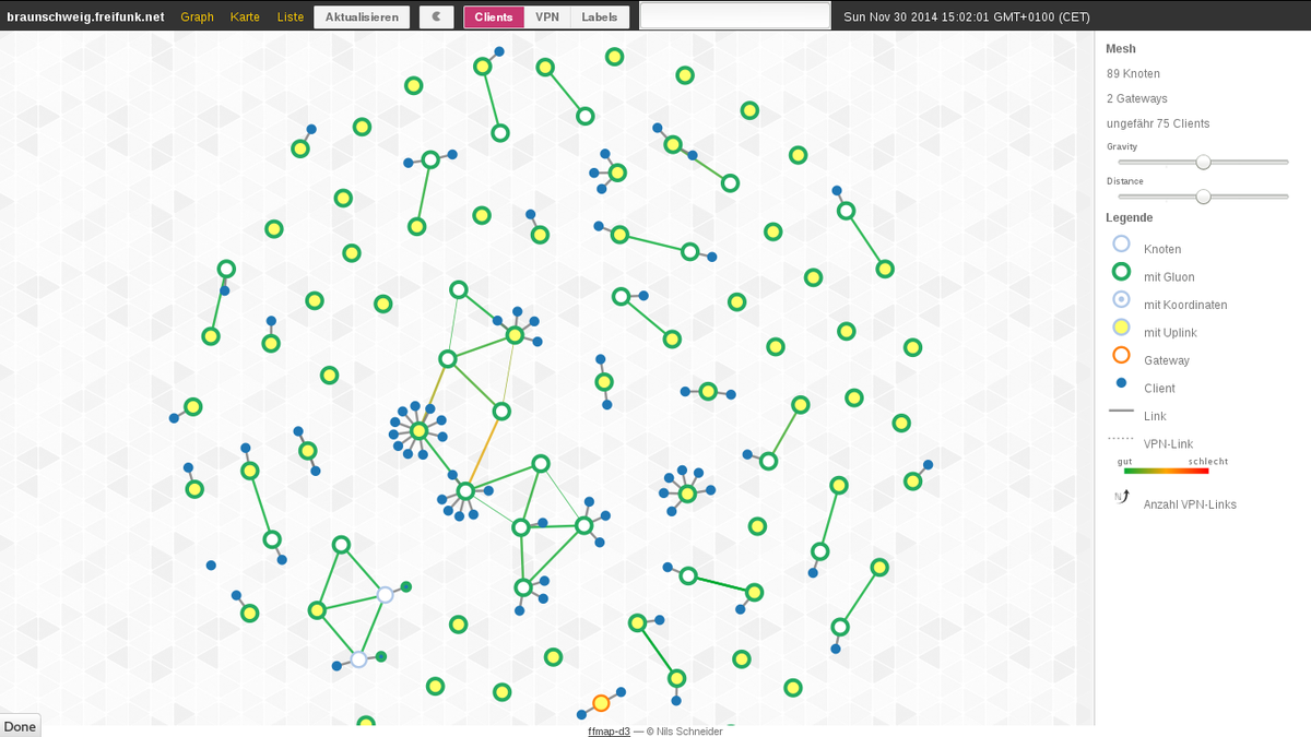 Freifunk BS - ffbs@chaos.social tweet media