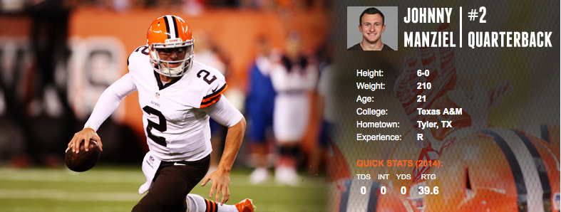 Browns tweet picture