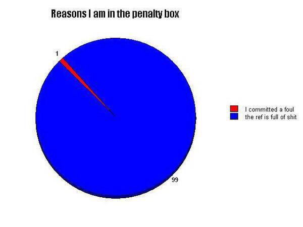 LaxNation_'s tweet photo. Retweet if you agree... http://t.co/QFxe4u7MFa