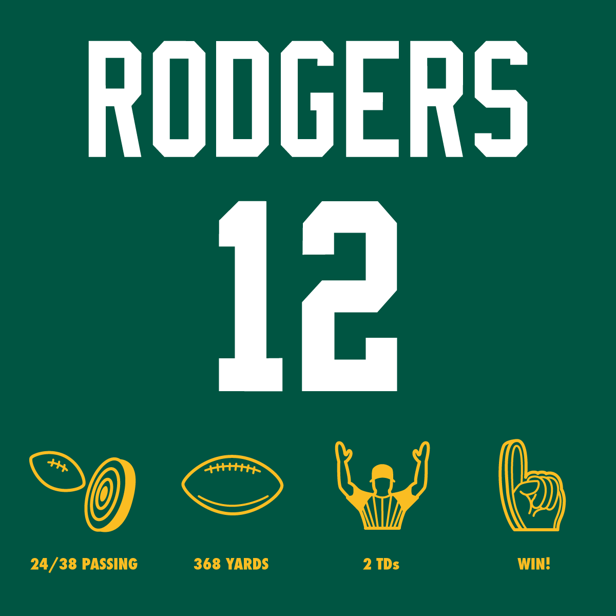 NFL tweet picture