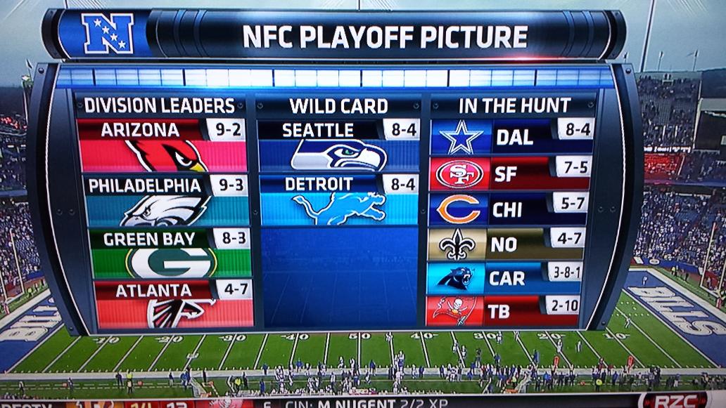 In The Hunt section. Be embarrassed, NFL.