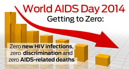 komplids_fkmuj's tweet photo. WORLD AIDS DAY 2014
-Getting to ZERO- http://t.co/tDdSHbO2jw