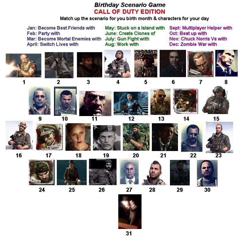 DoctorDecp's tweet image. I work with a Mr Zakhaev... How Fascinating, since I work Alone...