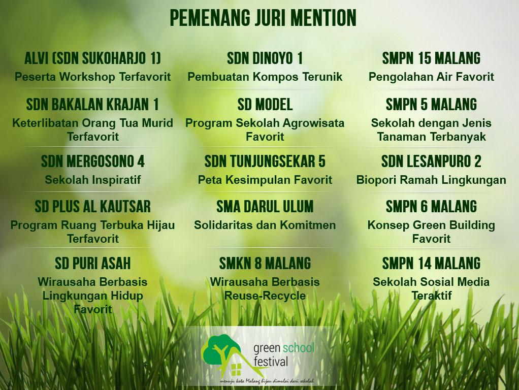 Selamat untuk Pemenang Juri Mention #GreenSchoolFest  #Latepost