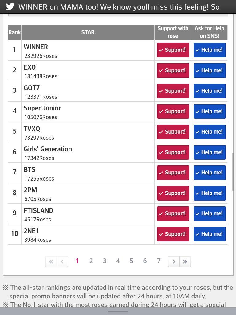 chaseymuego's tweet image. @votingcircle #FinalAttack #InCles #FTW