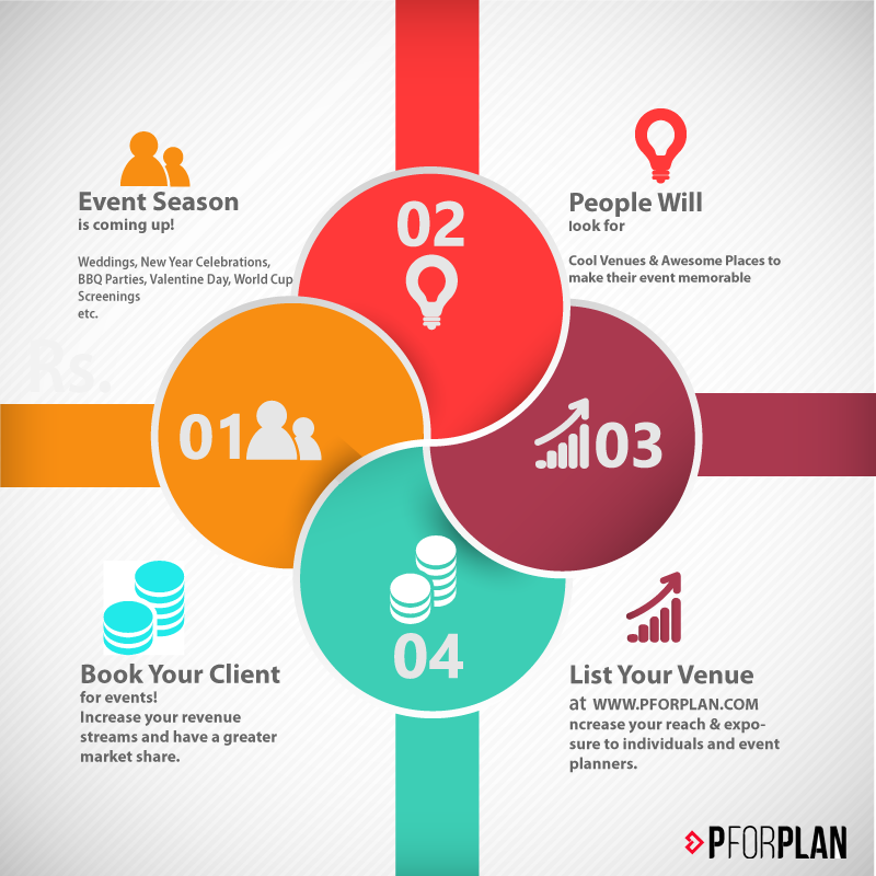 pforplan tweet picture