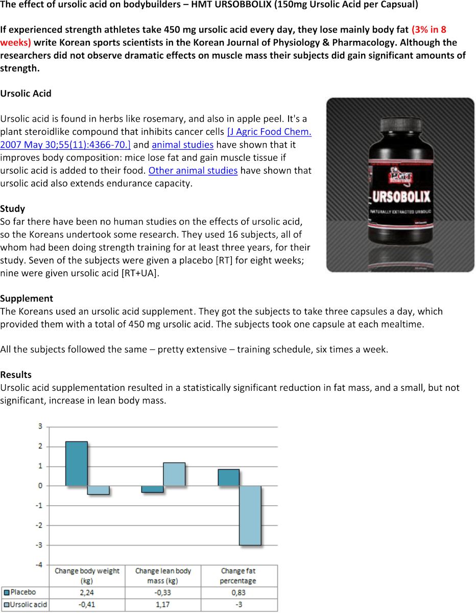 HMTNutrition's tweet photo. Ursobolix - 3% fat loss in 8 weeks. http://t.co/f8QeLxZDKr