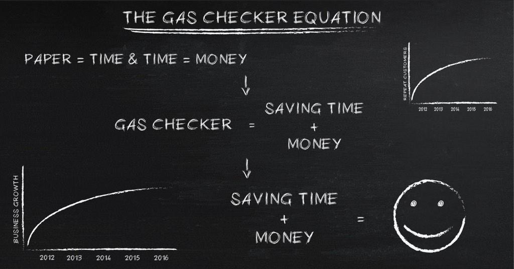 gaschecker's tweet image. Back to school