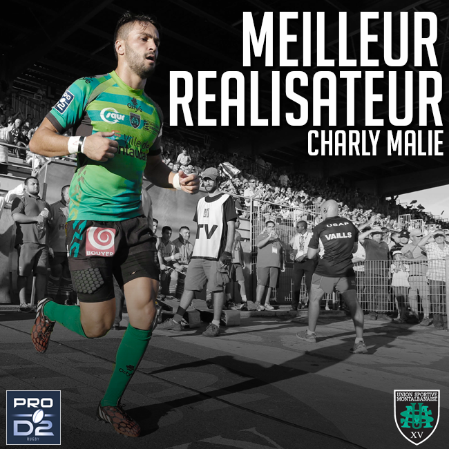 top14rugby's tweet photo. #PROD2 | J13
Le premier meilleur réalisateur est Charly Malié (@ChMalie) de Montauban !
► 1 transf.
► 5 pén. http://t.co/Xhg26Hgbcu