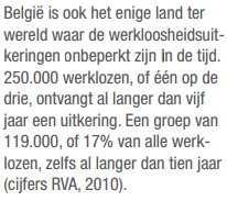de_NVA's tweet photo. .@G1n076 België is het enige land ter wereld waar de werkloosheidsuitkeringen onbeperkt zijn in de tijd #staking1dec http://t.co/IRO2enSAjL