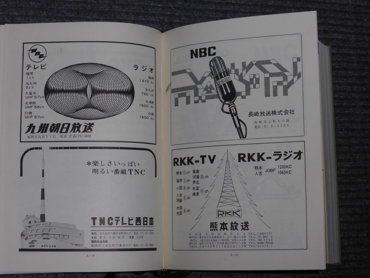 【中古】日本民間放送年鑑〈1985〉 (1985年) だいぶ前の古本市にてお値打ち価格で購入した「日本放送年鑑」(現 日本