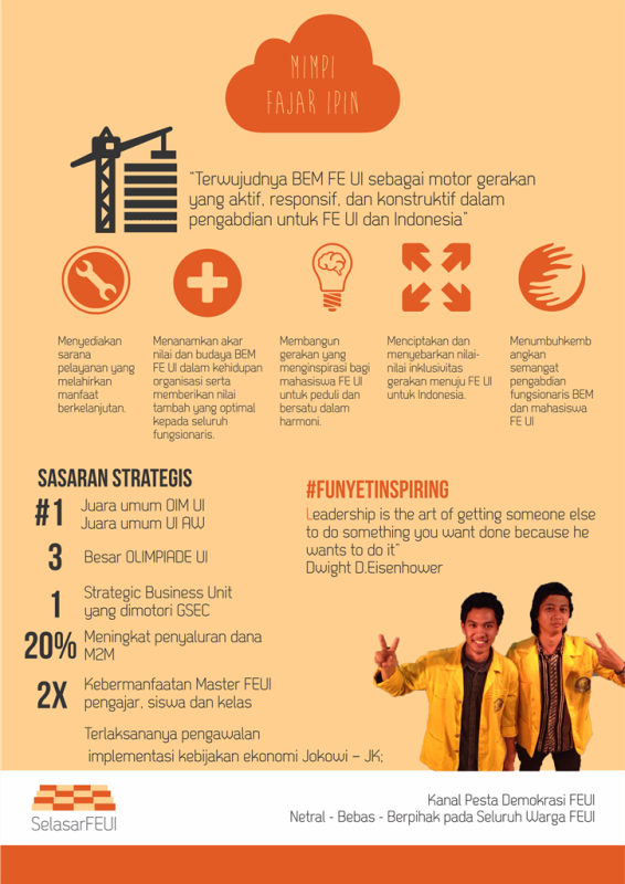 SelasarFEUI's tweet photo. ini mimpi dari @FajarrMuhammad dan @erdisaffan untuk BEMFEUI 2015 http://t.co/CvnKa6rN60