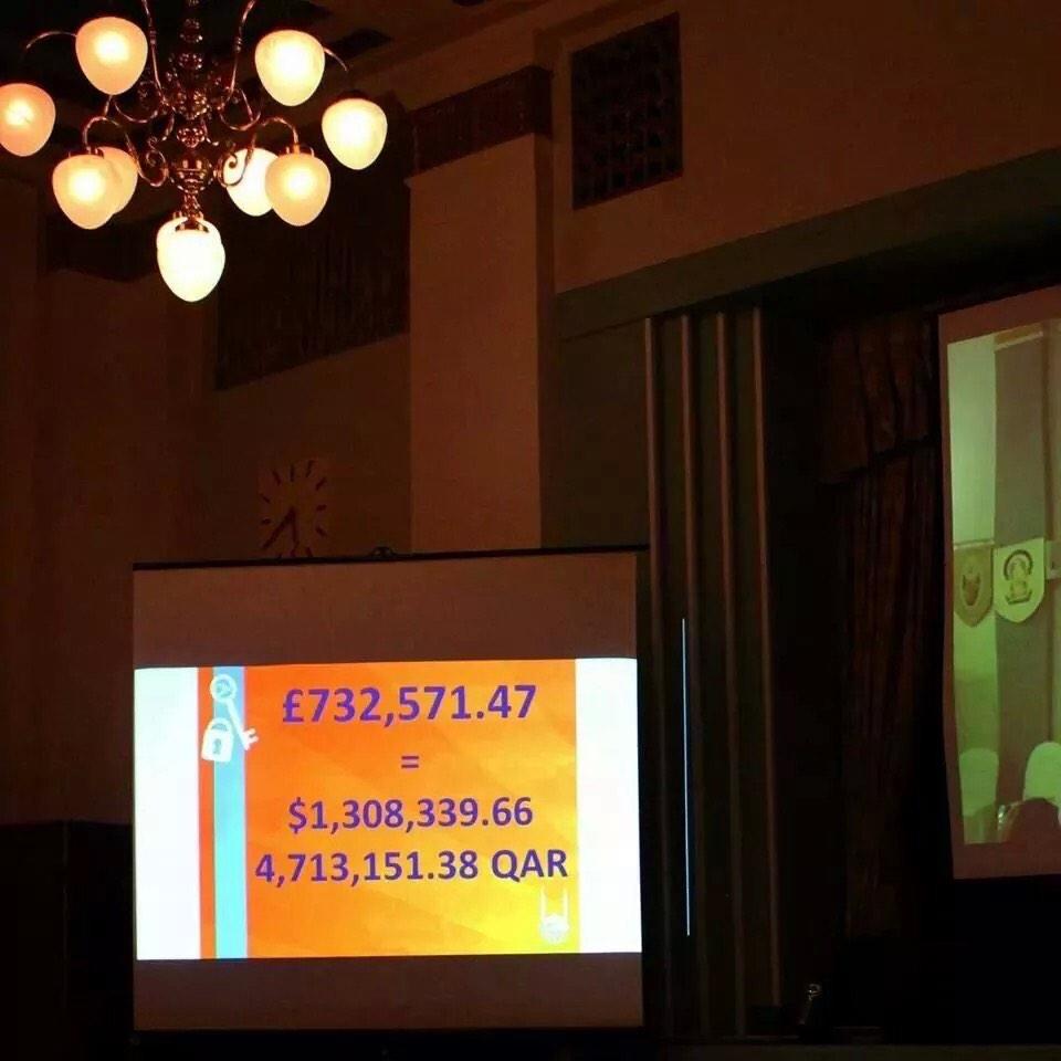 SaiamUK's tweet image. Muslim students raised over £732K for Orphans &amp;amp; Children via @oneCharityWeek and @IslamicReliefUK 
Thank you! #CW2014
