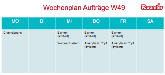 RoamlerDE's tweet photo. Heute gibt's wieder den Roamler-Wochenplan! :) http://t.co/oiIprhDgjN