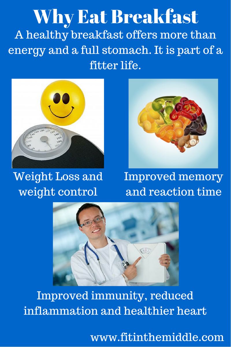 fitinthemiddle's tweet photo. Eat a healthy #breakfast &amp; start your day off with energy &amp; nutrition. http://t.co/EaPpbAGHmy http://t.co/R1611X2aLc