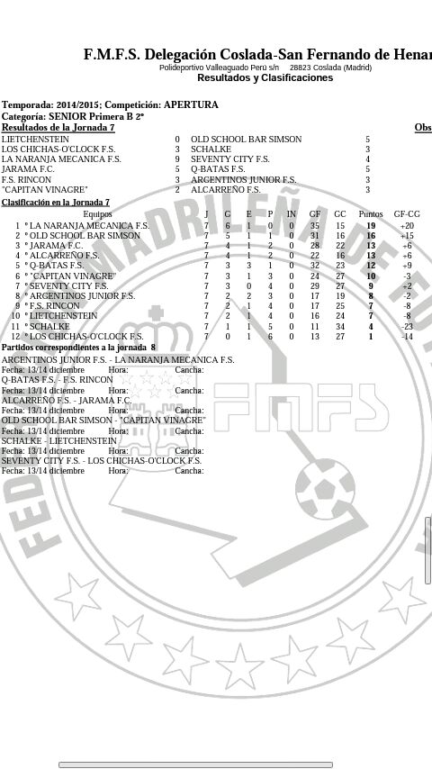 Alcarreño F.S. tweet media