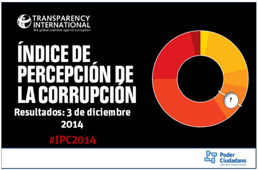 poderciudadano's tweet photo. Corrupción Argentina¿subió o bajo de posición? Los resultados del #IPC2014 el 3 de dic.Capítulo Arg d @anticorruption http://t.co/r6DWzFOyj3