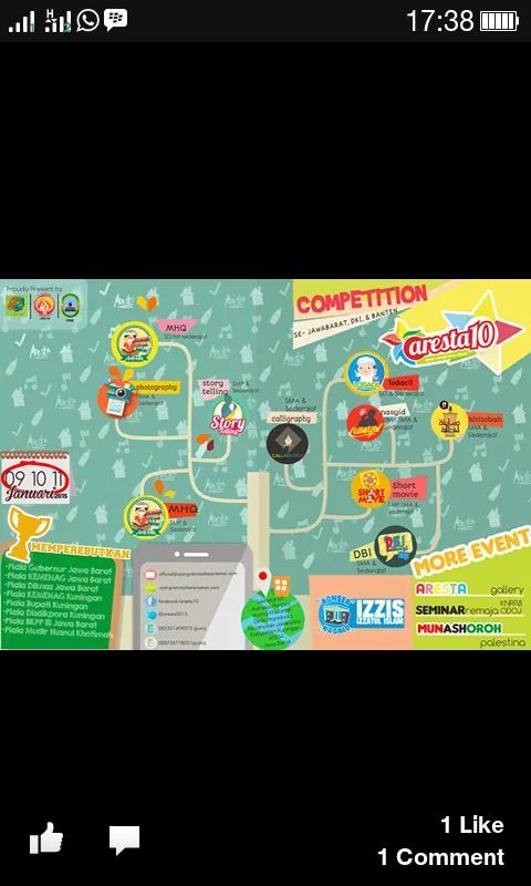 IslahPusat's tweet photo. #aresta2015@islahJARAYA @SubhiKhoirul @FLP_HK @IslahJogja @iboymuharram @diEnistrong @islah_mesir http://t.co/ZHXAZGIarC