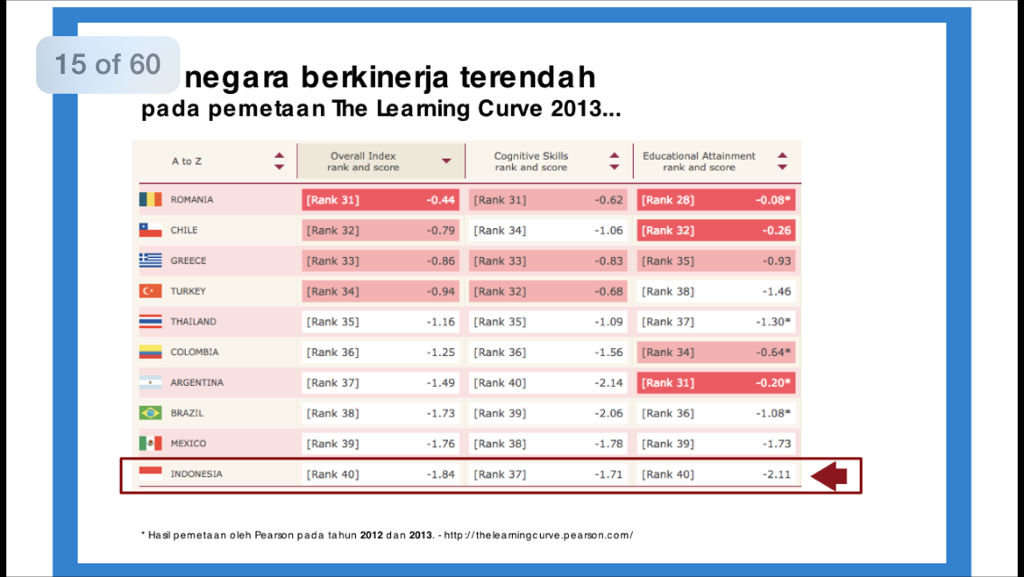 Terima Kasih Guru Trmkshguru Twitter