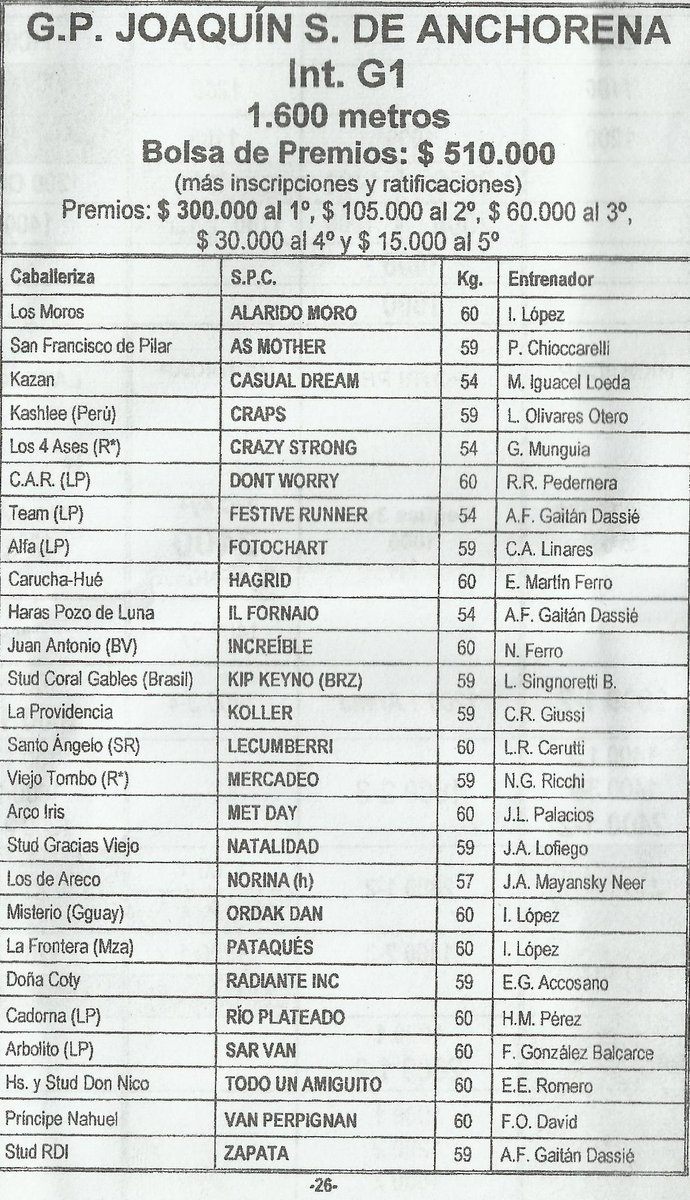 Gran Premio Joaquín S. de Anchorena (G1) 2014 B3zgNF7IEAAJ6V8