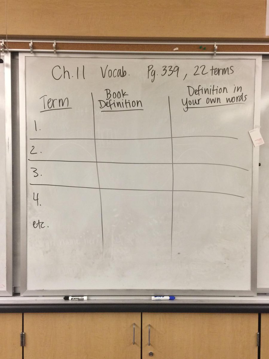 MsBeckDHS's tweet image. Don't forget to finish your Ch. 11 Vocab if you didn't finish it in class...due tomorrow! #22terms #3columns #getanA