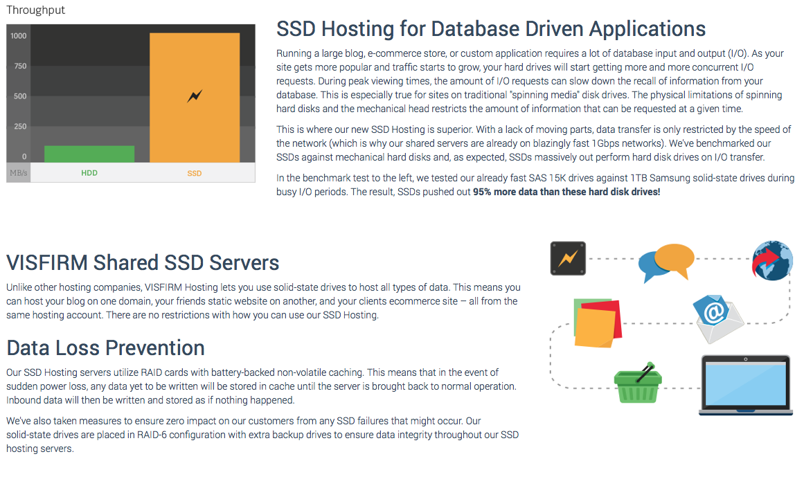 VISFIRM's tweet image. Your #website's speed has a direct impact on your bounce rate, conversion rate and visitor satisfaction #SSD #Hosting