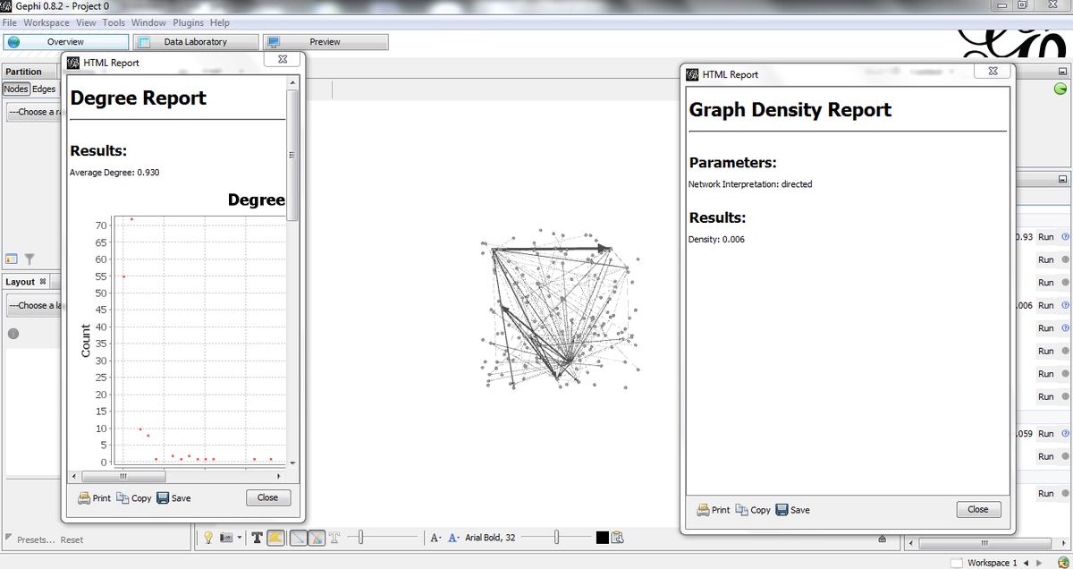 jigyasujuneja's tweet photo. Analysis with gephi at #DALMOOC http://t.co/BZphRzIMmm