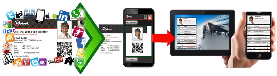 Kylook GmbH tweet media