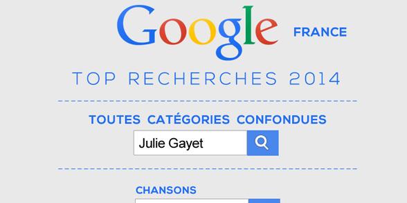 kultt_fr's tweet photo. Google France dévoile le top des recherches de l'année 2014 http://t.co/FWcIcPxvMs http://t.co/rSmI0gTmtJ