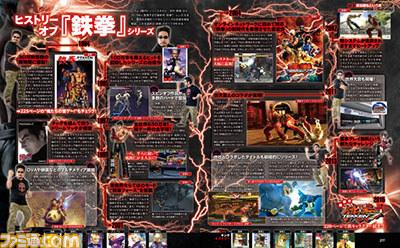 Tekken 7 Hype Train! - Page 25 B4-Lu8tCMAEMnSD