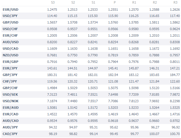 YesOption tweet media