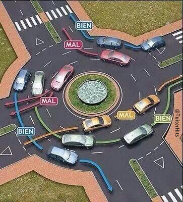 TuiterHits's tweet photo. Así funciona una rotonda. A ver si queda claro de una vez. http://t.co/VRPtjmzqza