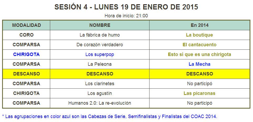 SESIÓN 4 - LUNES 19 DE ENERO DE 2015

#SorteoCOAC2015 : carnavaldecadiztv.com/p/preliminares… … #COAC2015