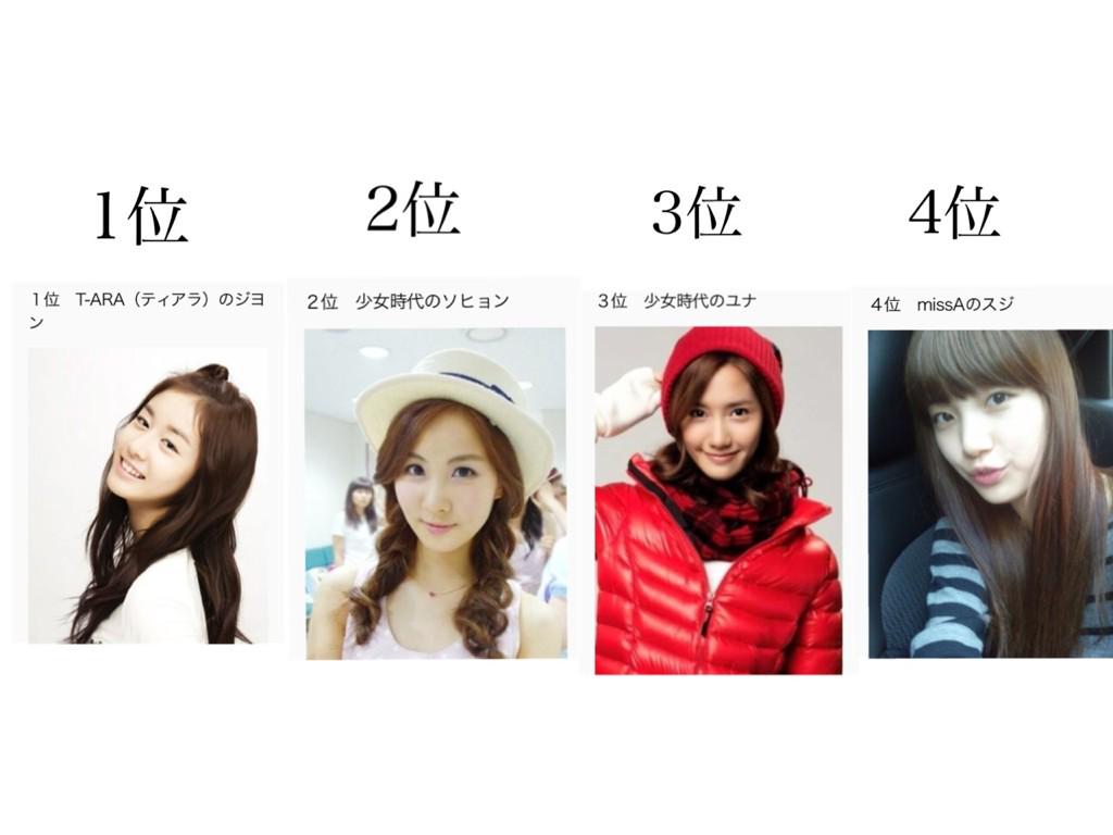 O Xrhsths Mar Soma Sto Twitter 左 K Poo女性グループ美人ランキング ジヨン ソヒョン ユナ スジ 右 K Pop女性グループ整形してない美人ランキング ジヨン クリスタル スジ ユナ 調べたら出てきた ジヨンさすがです Http T Co Lqxtndlbkq