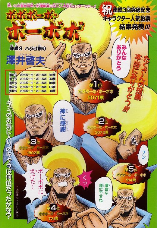 選挙お疲れ様!
君のお気に入りの党は何位だったかな? 