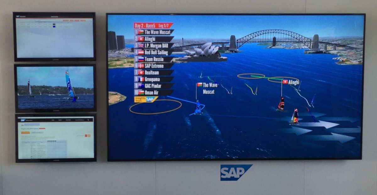 winschel's tweet photo. Thank you to @tchrisburton and @SAPExtremeSail team. Great experience in Sydney powered by #SAP #HANA! http://t.co/1CfuBtRCSb