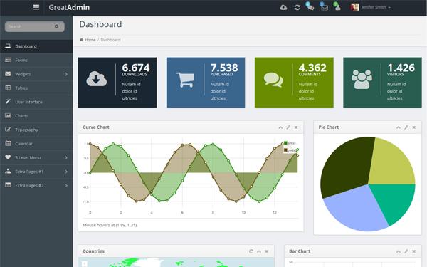 New! Great-admin #dashboard #HTML5 template
bit.ly/1xh8Iww