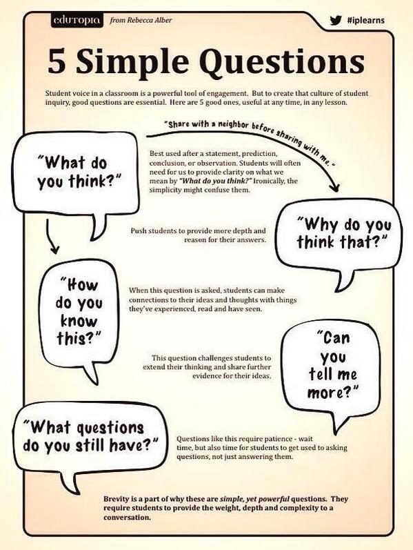 edutopia's tweet photo. 5 Powerful Qs Teachers Can Ask Students: http://t.co/vuMqO1KaKY. Image credit: @lancefuhrer http://t.co/gShyRknrkI
