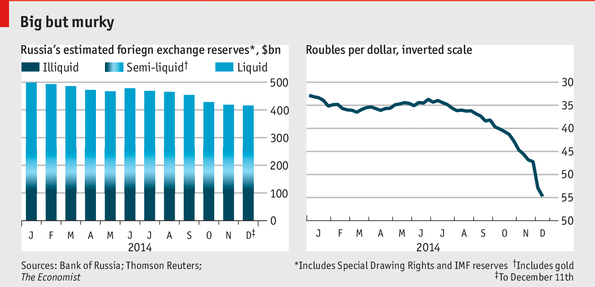 The Economist tweet media