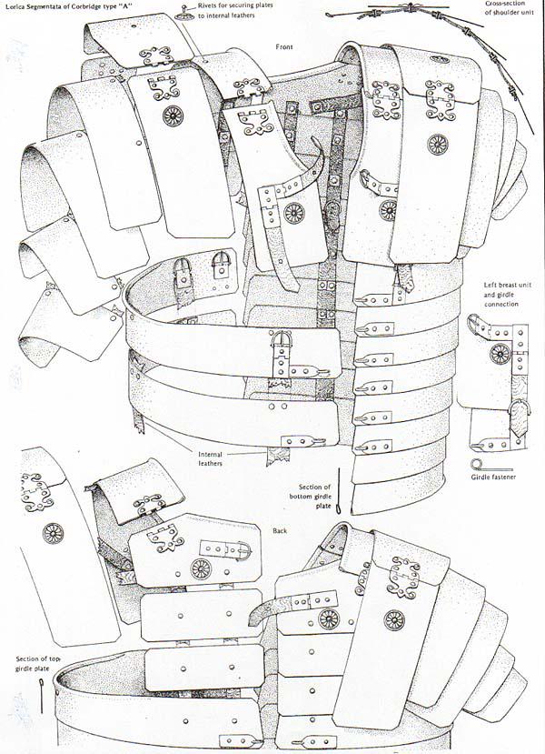 The_New_Rome's tweet image. Military Monday--“@OptimoPrincipi: Lorica Segmentata, &quot;Corbridge Type A&quot; Roman armour. http://t.co/mKOTRBHB8S”