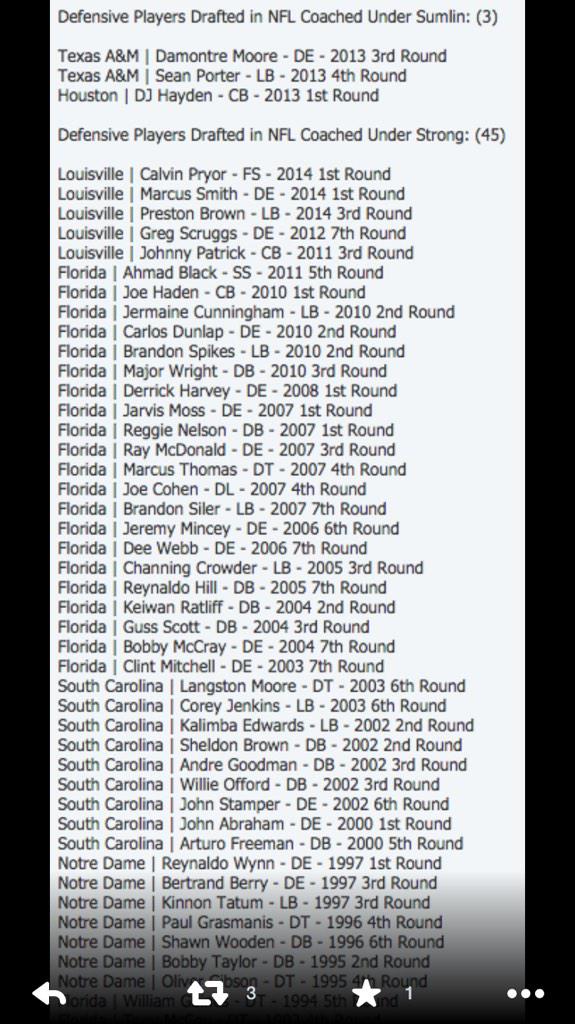 Longhorn Football  tweet media