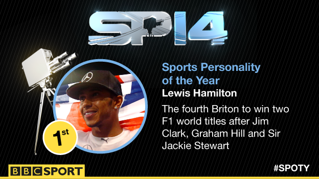 BBCSport's tweet photo. Lewis Hamilton is the winner of @BBCSPOTYfor 2014 http://t.co/WqZSLB0lNz #SPOTY http://t.co/NDV37ylKiN