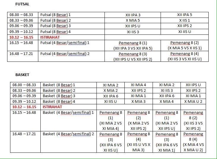 porseda05's tweet photo. 3of4 jadwal lomba porseda, senin 15desember2014 http://t.co/MPsg9qCAwX